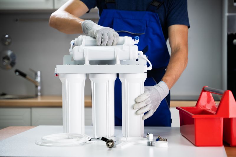 Customer Orientation on System Use